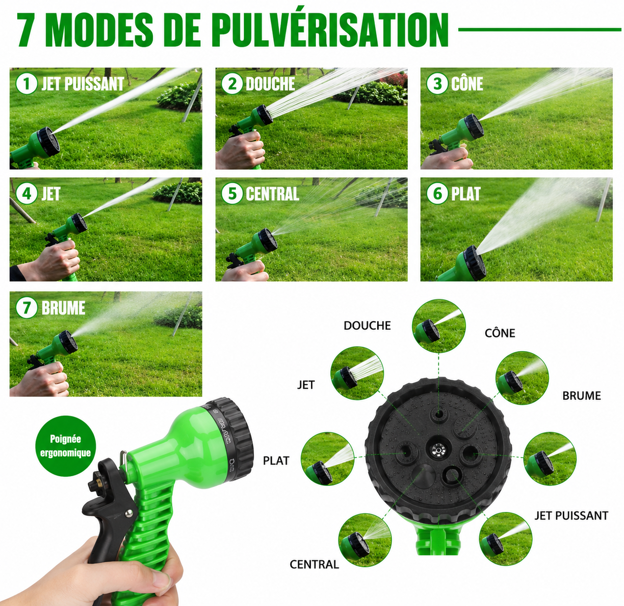 Tuyau d'Arrosage Extensible Premium