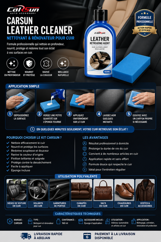 Kit Soin du Cuir Automobile