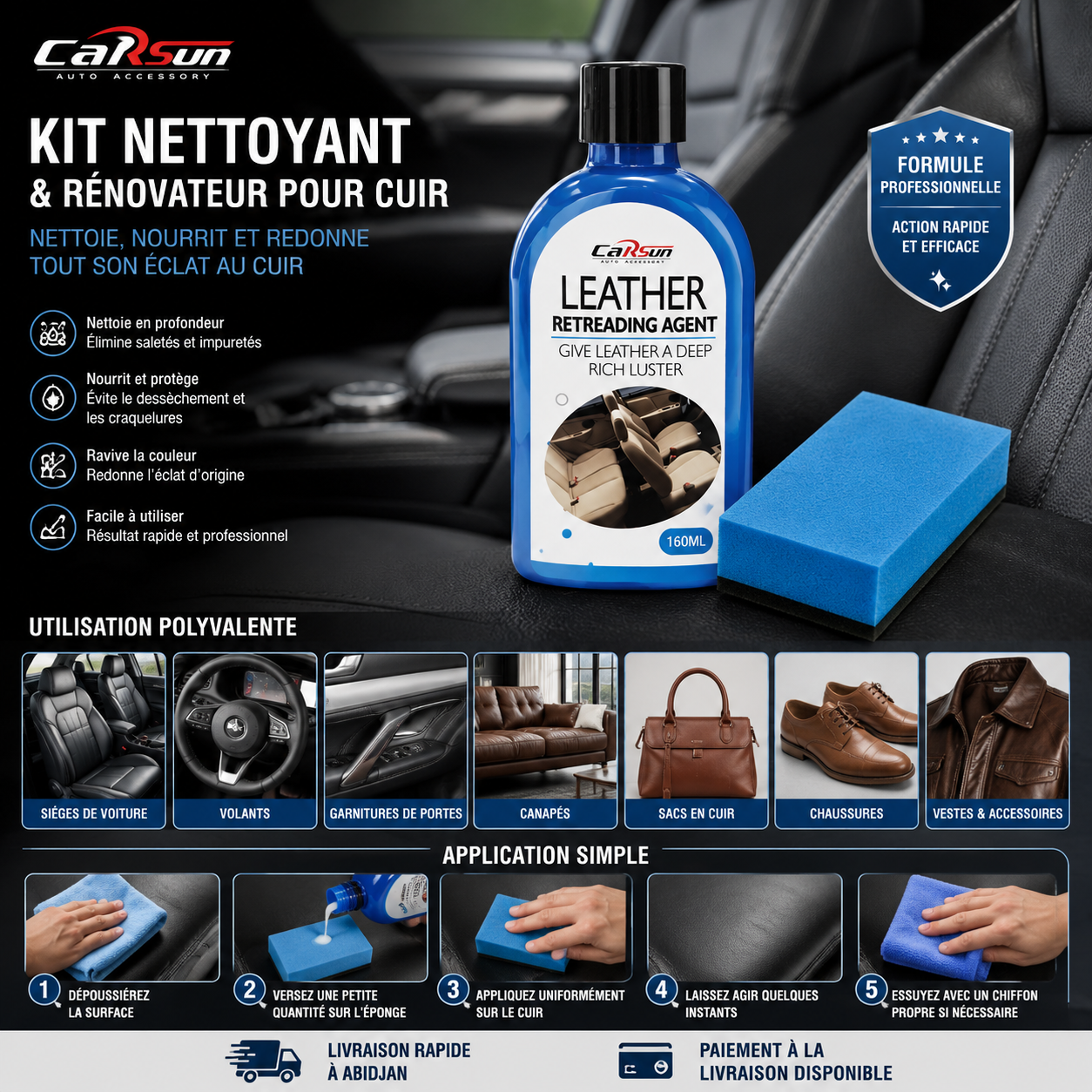 Kit Soin du Cuir Automobile